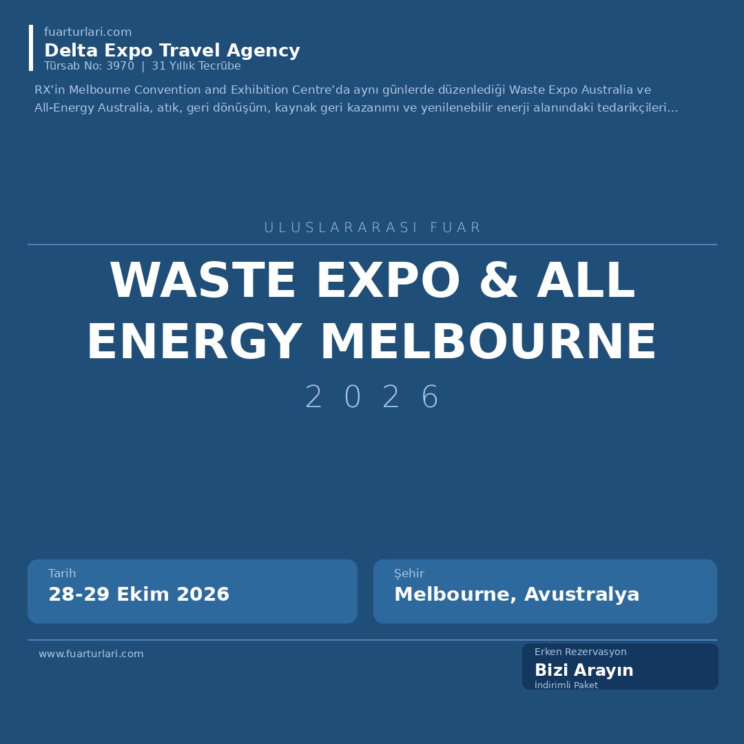 Waste Expo & All Energy Melbourne 2026 - Fuar Salonu
