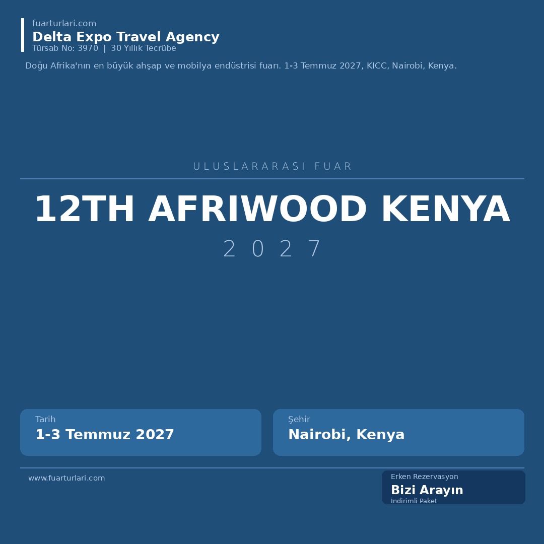 12th Afriwood Kenya 2027