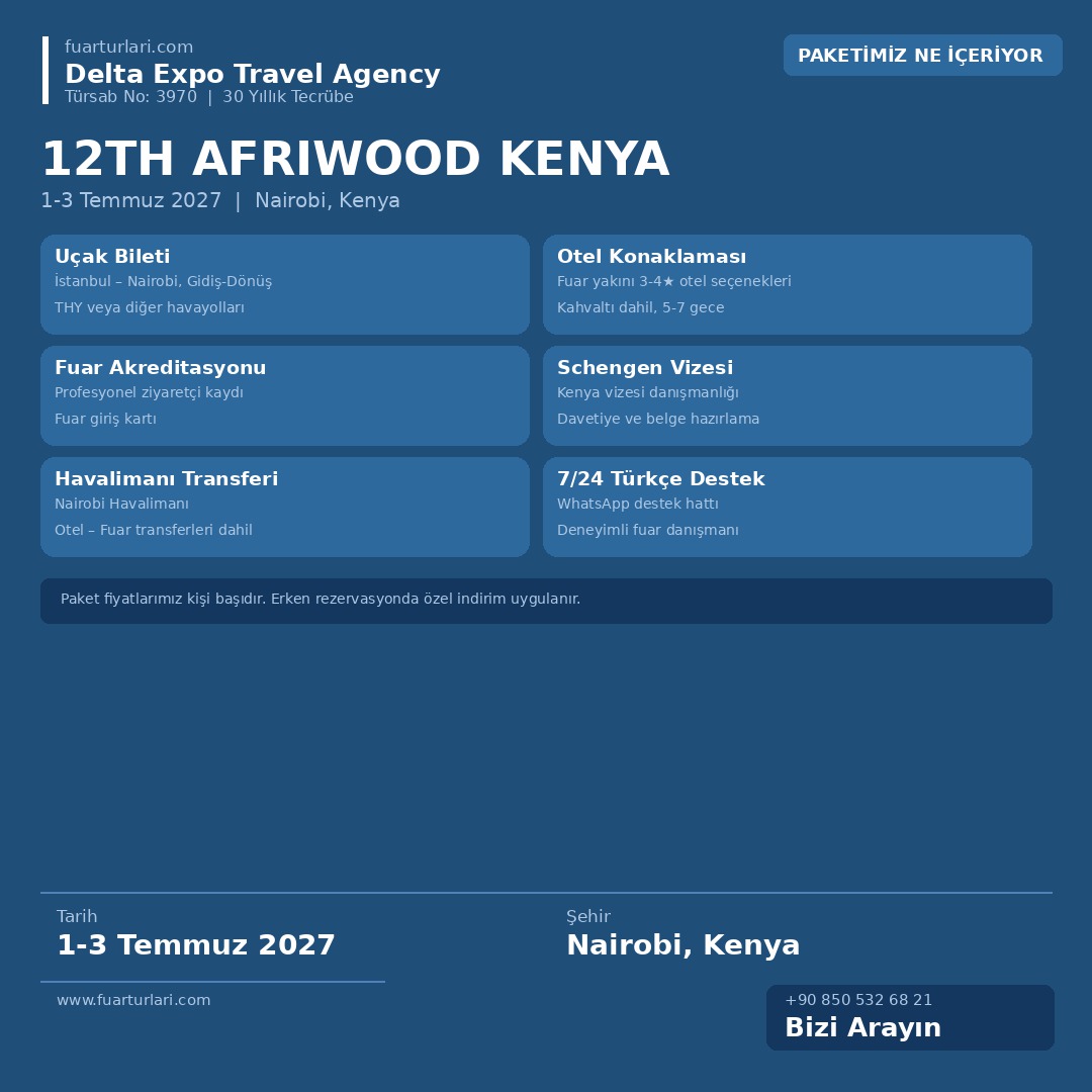 12th Afriwood Kenya 2027