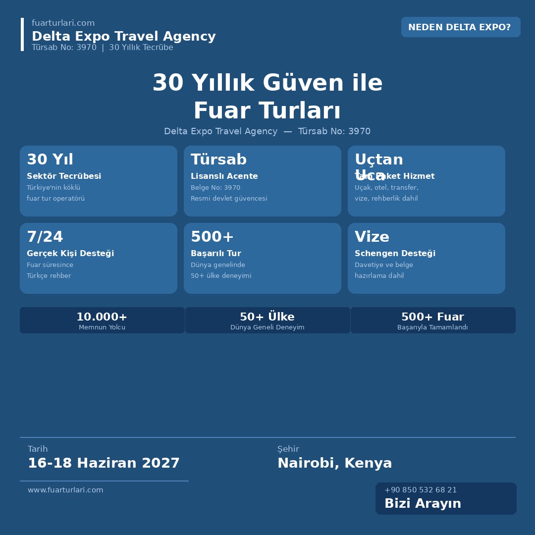 14th Power & Energy Kenya 2027