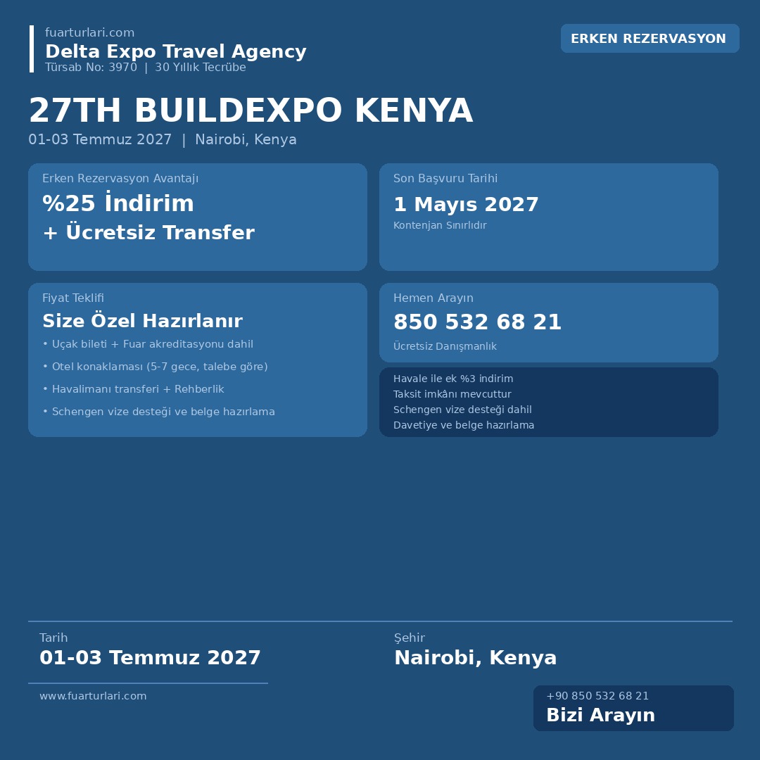27th BuildExpo Kenya 2027