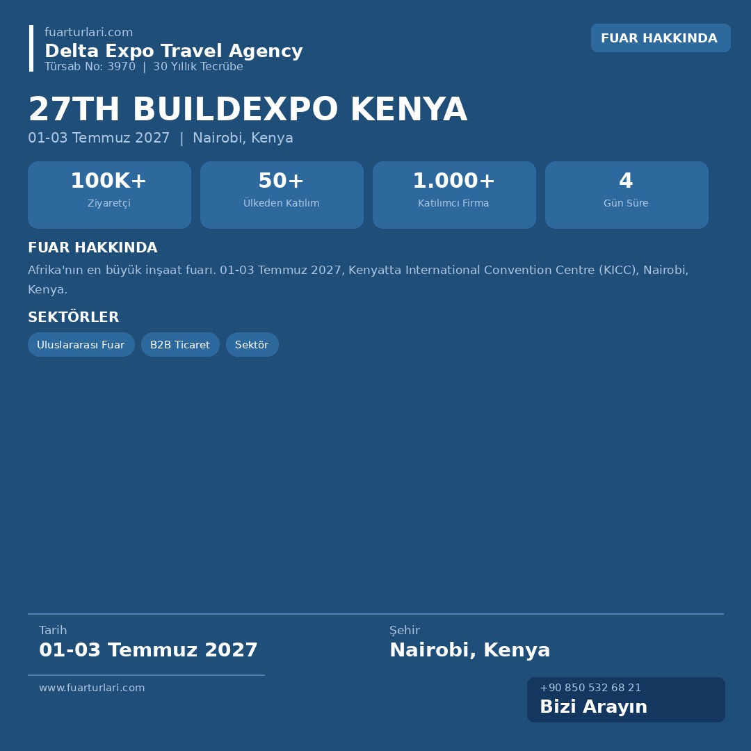27th BuildExpo Kenya 2027