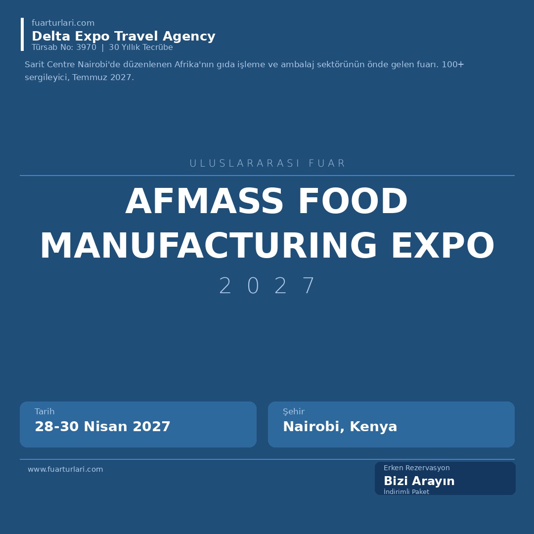 AFMASS Food Manufacturing Expo 2027
