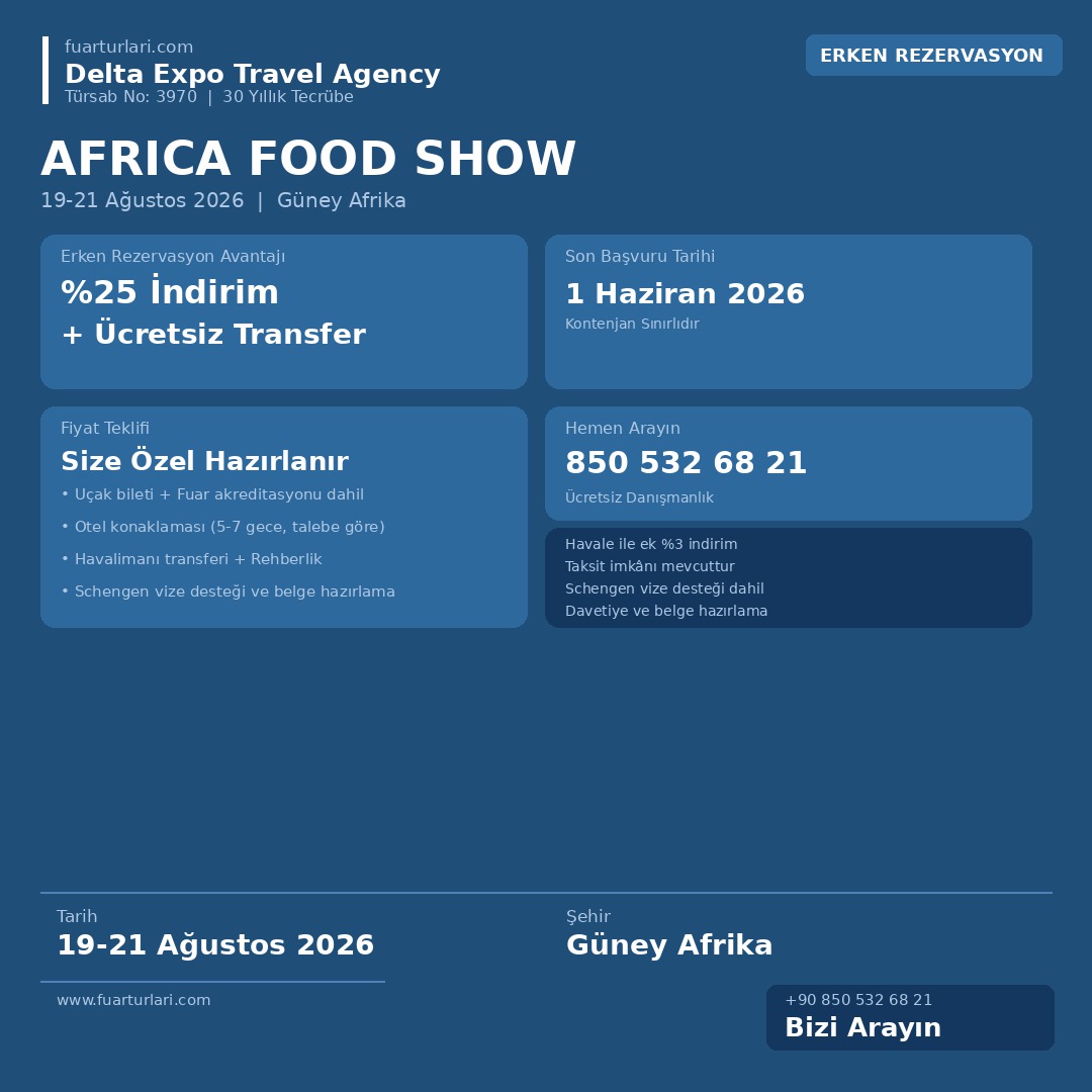 Africa Food Show 2026