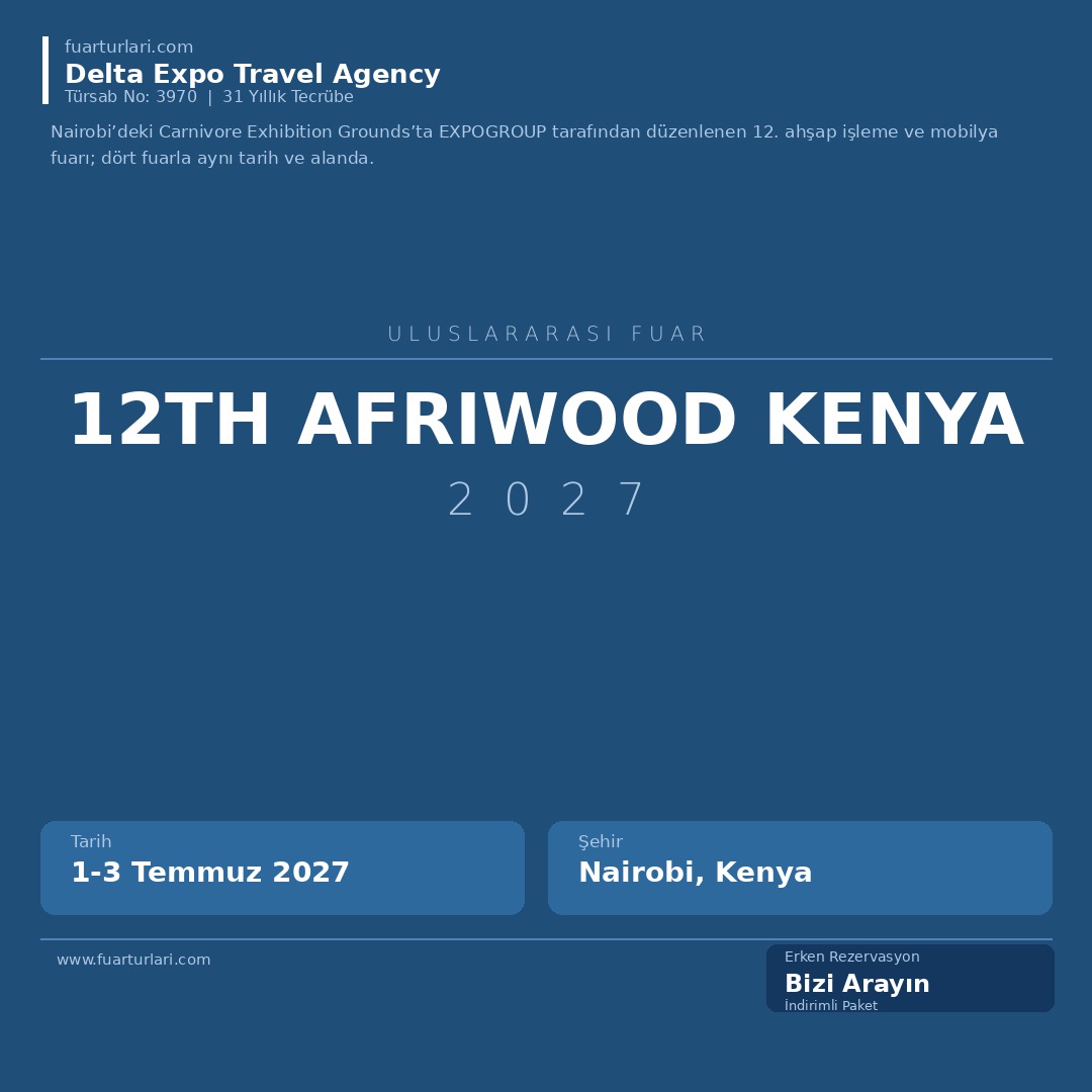 12th Afriwood Kenya 2027