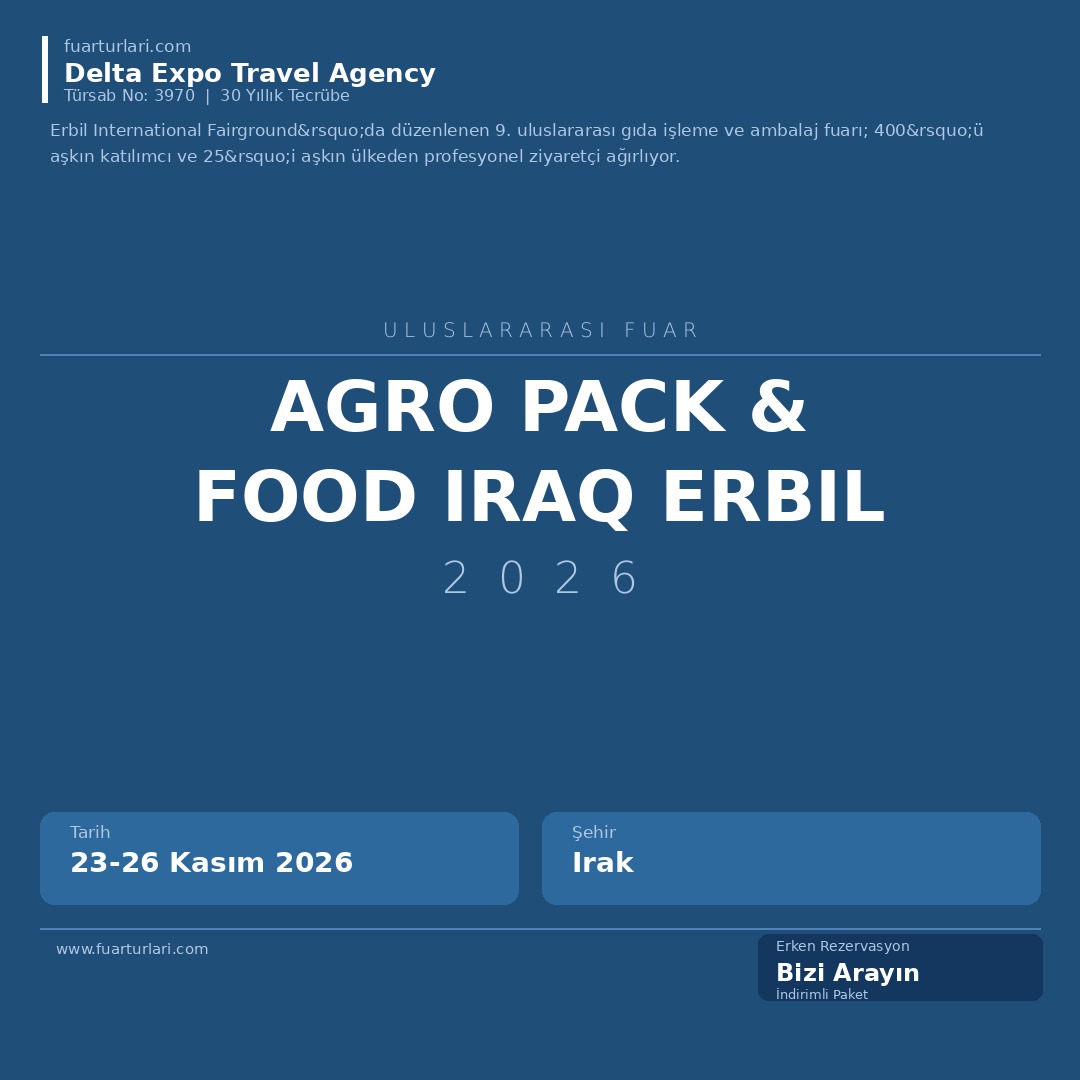 Agro Pack & Food Iraq Erbil 2026
