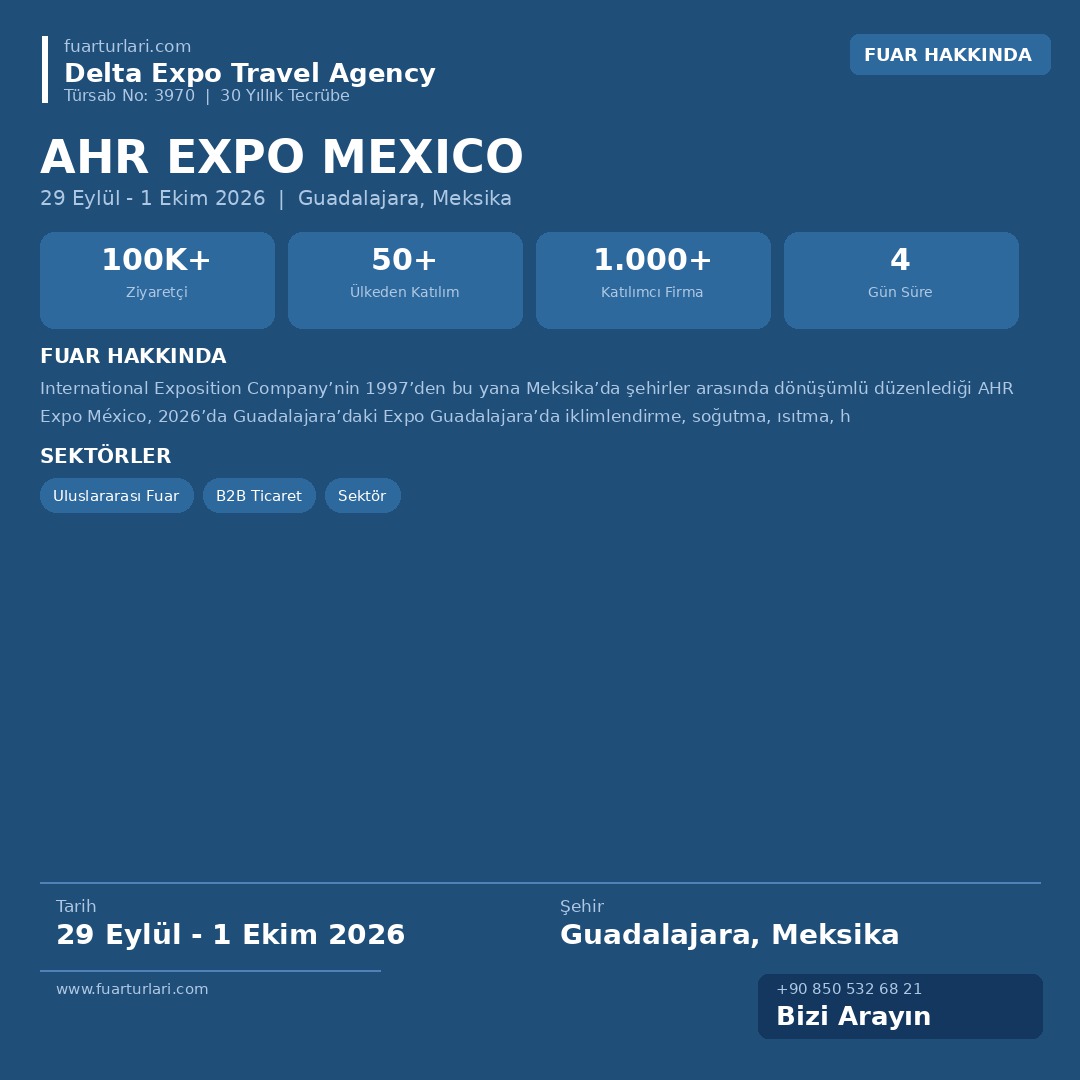 AHR Expo Mexico 2026