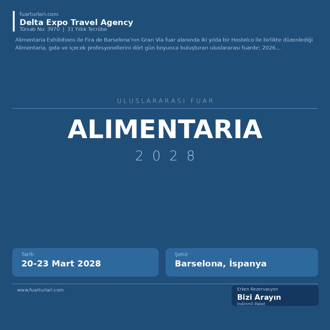 Alimentaria 2028