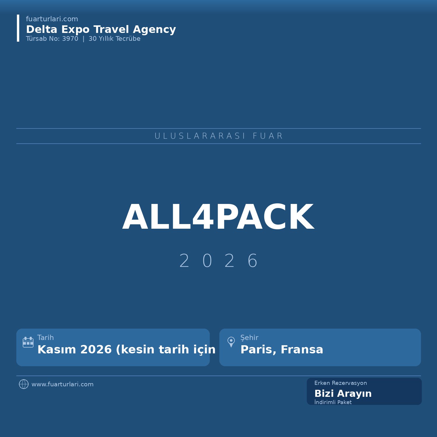 All4Pack 2026