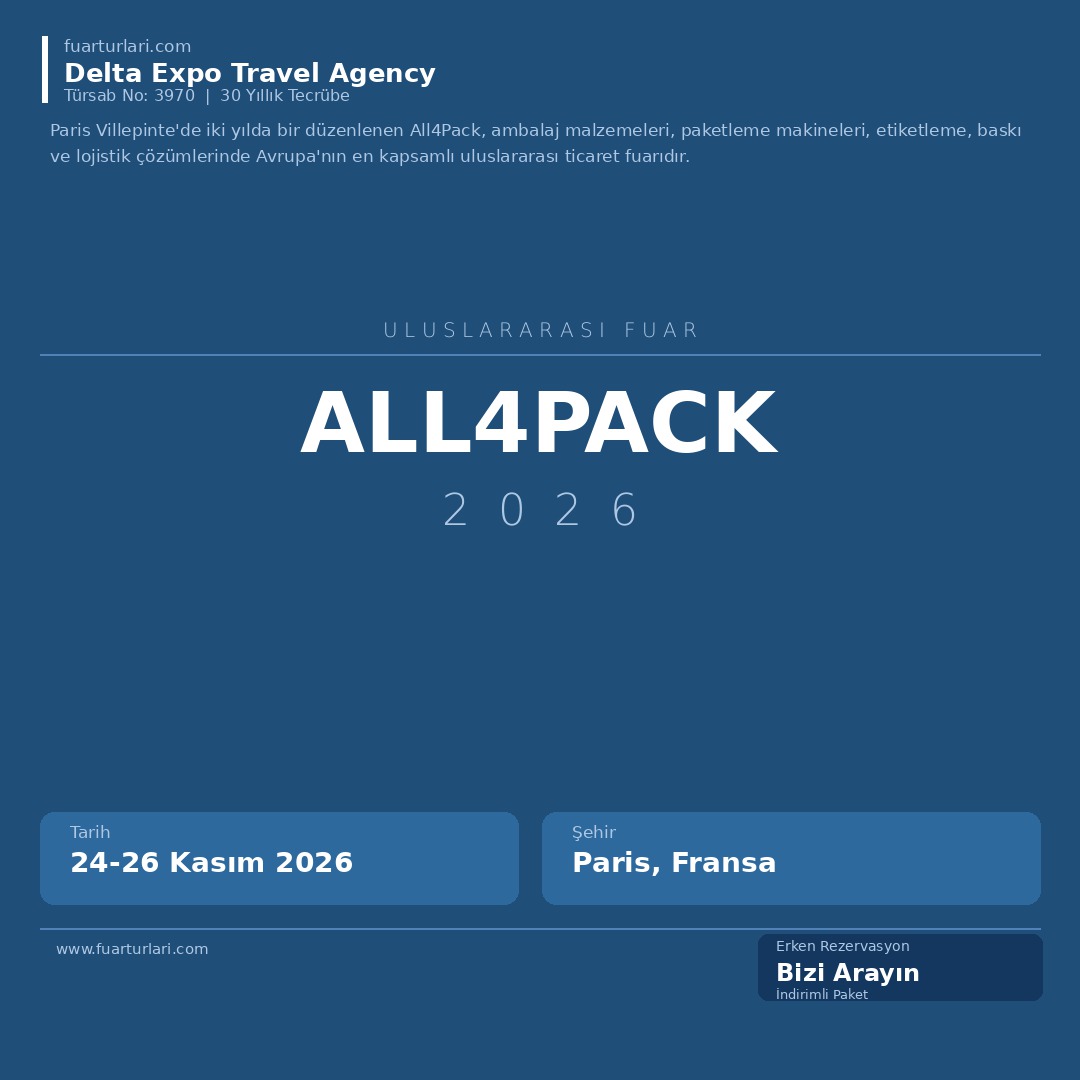 All4Pack 2026