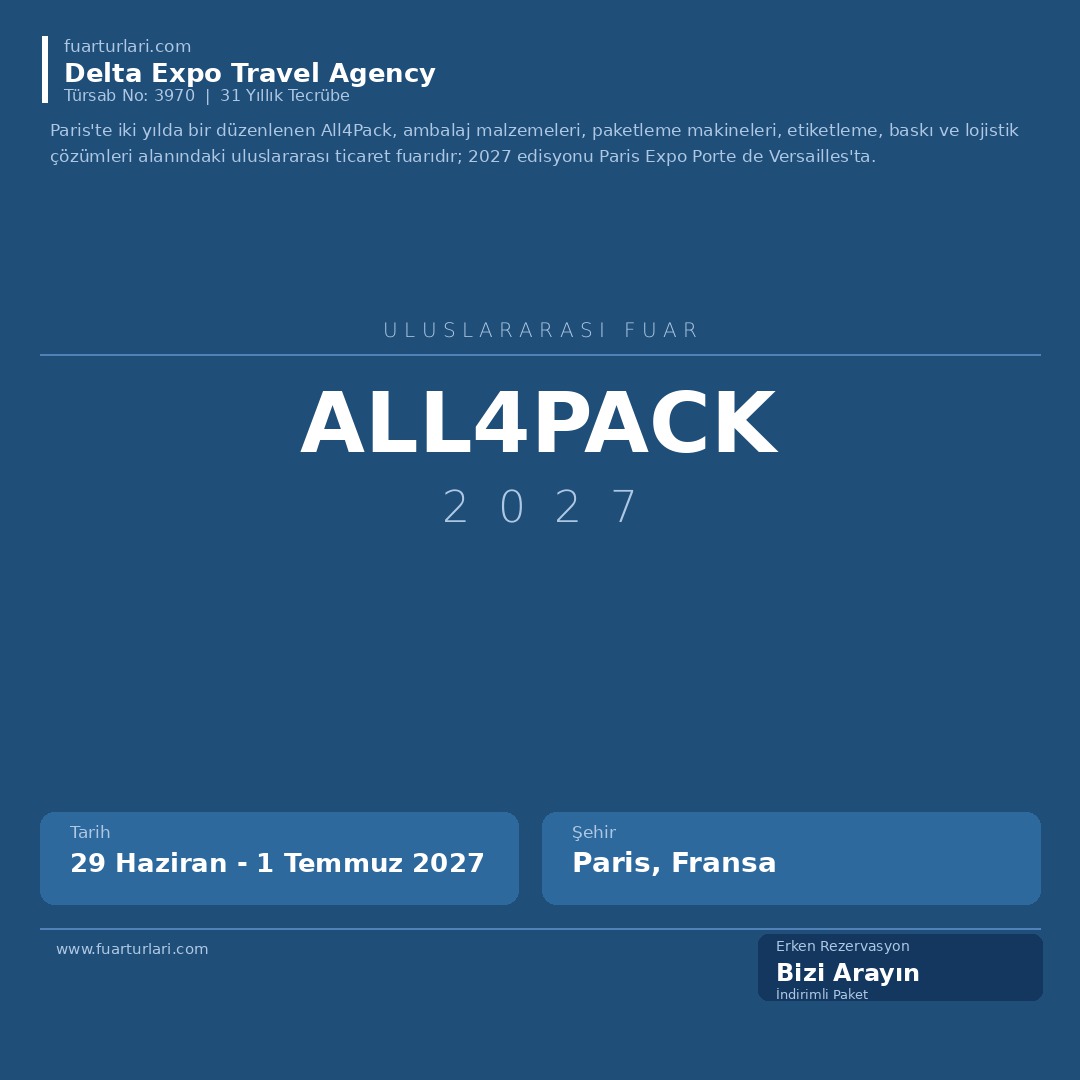 All4Pack 2027