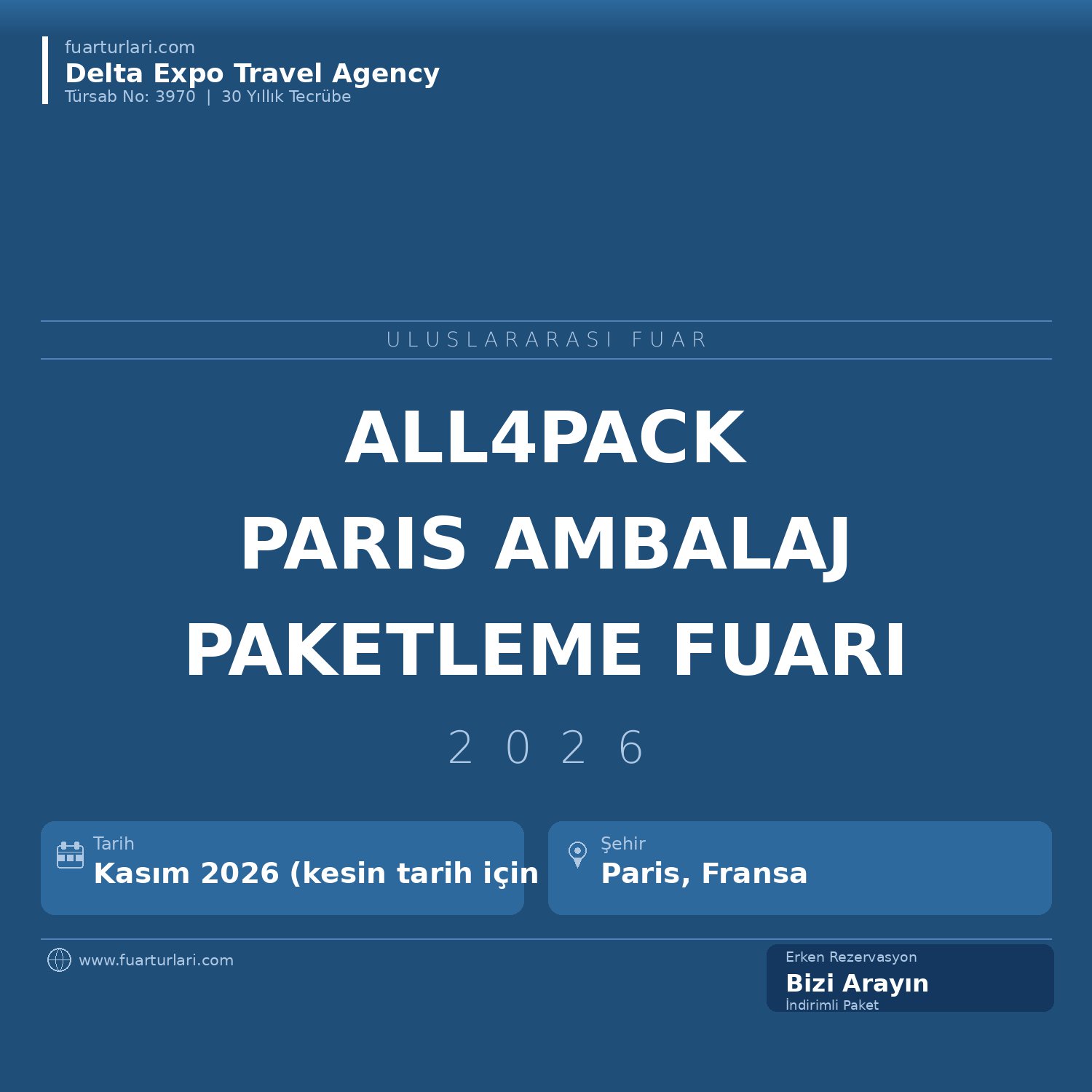 All4Pack 2026 — Paris Uluslararası Ambalaj, Paketleme ve Lojistik Fuarı