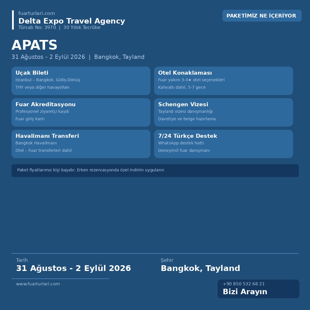 APATS 2026