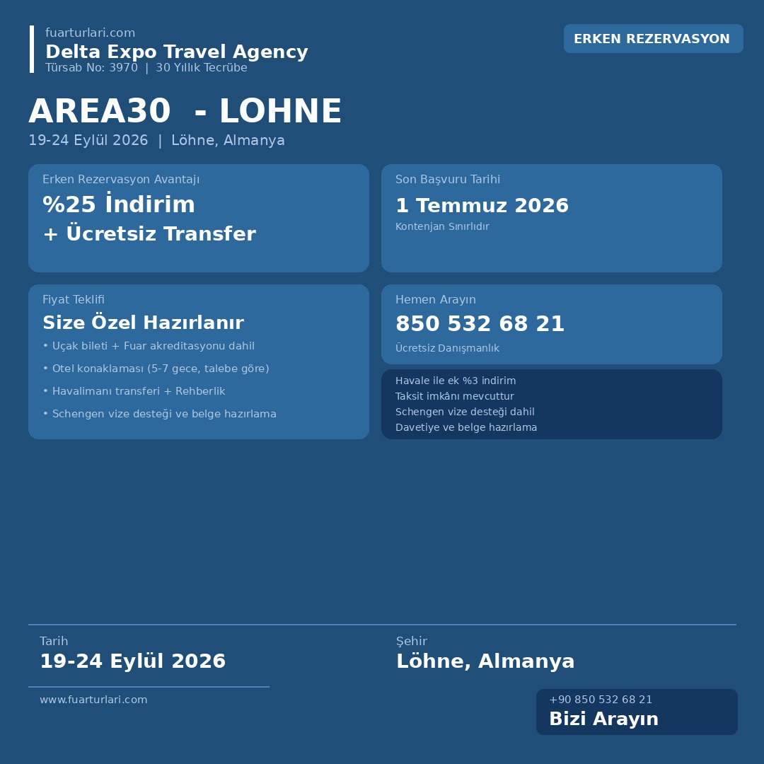 Area30 2026 - Lohne