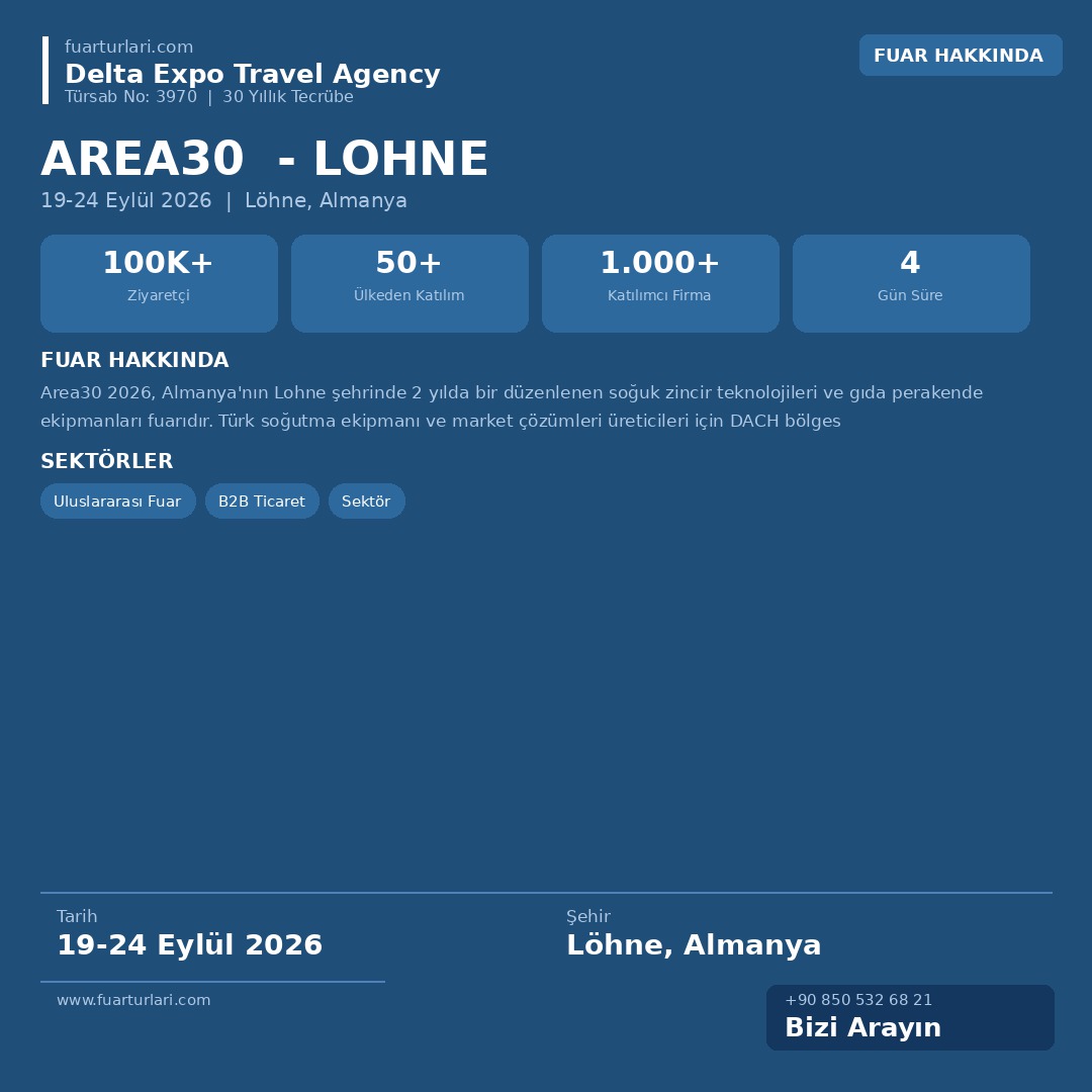 Area30 2026 - Lohne