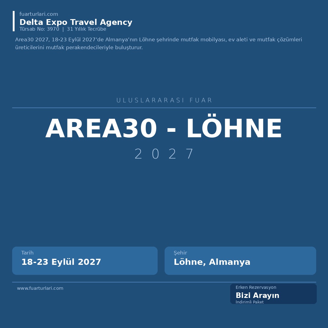 Area30 2027 - Löhne