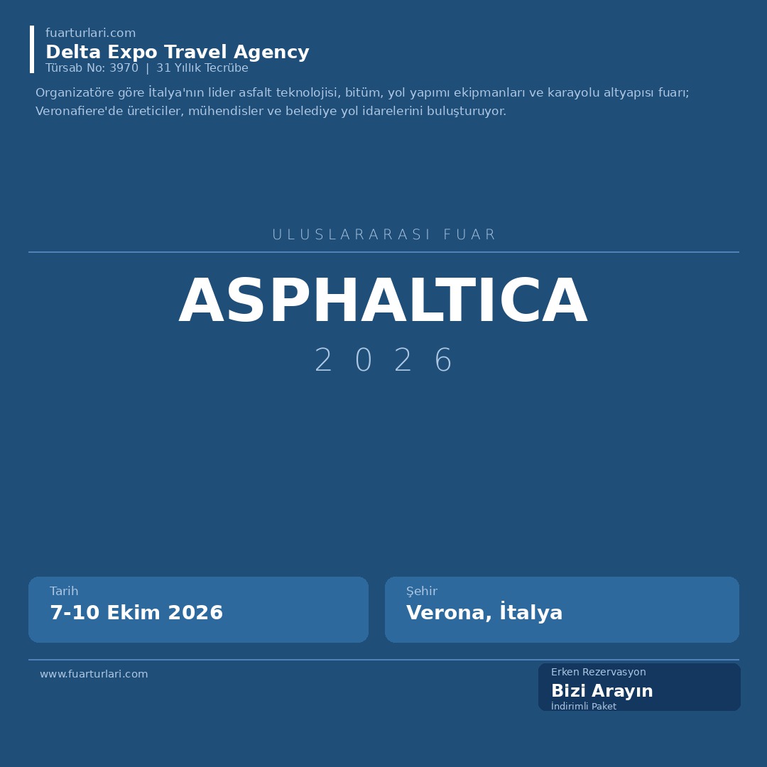 Asphaltica 2026