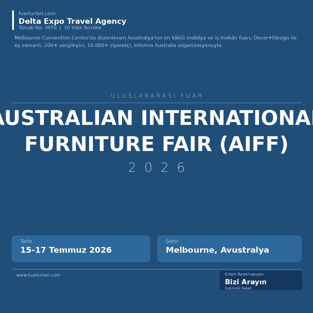 Australian International Furniture Fair (AIFF) 2026