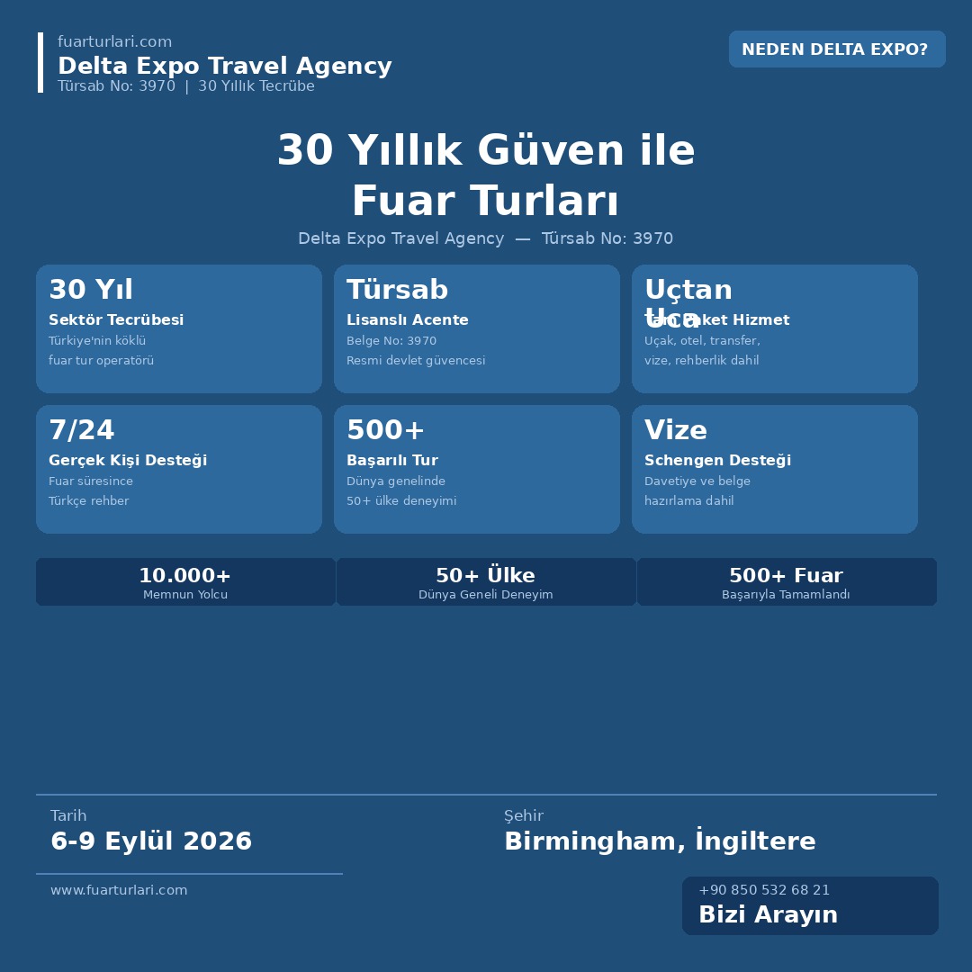 Autumn Fair Birmingham 2026