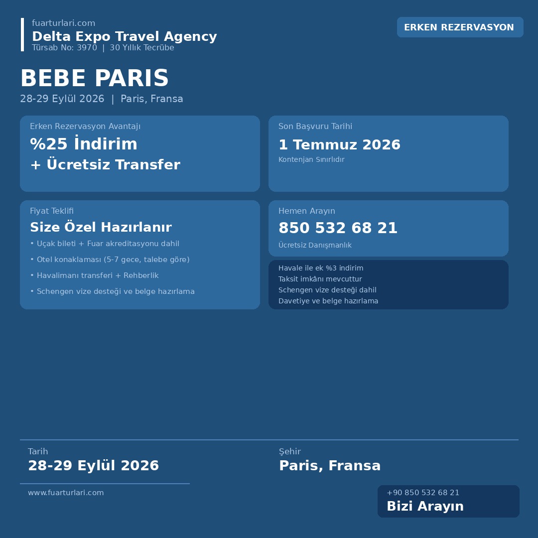 BEBE Paris 2026