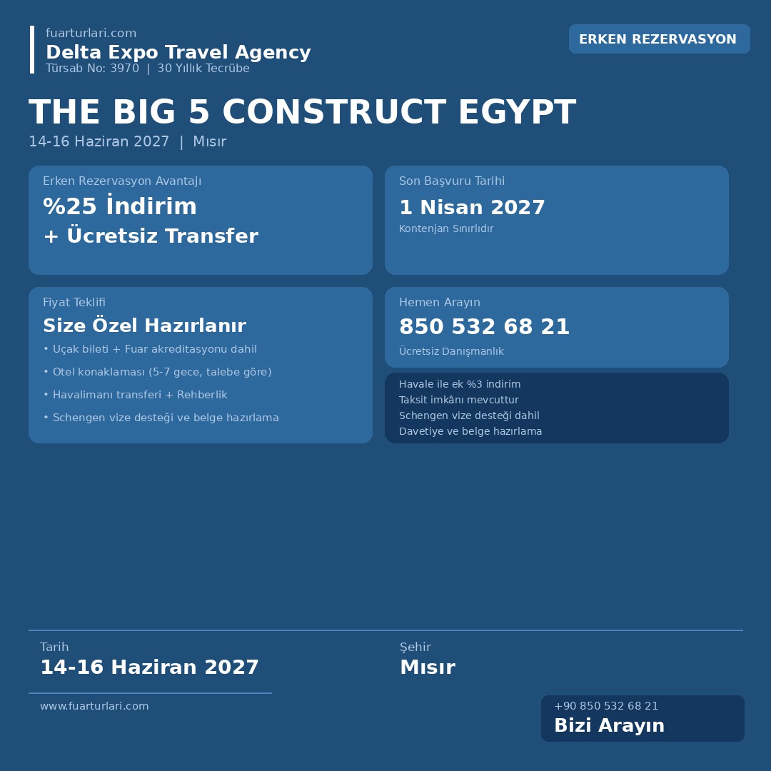 The Big 5 Construct Egypt 2027