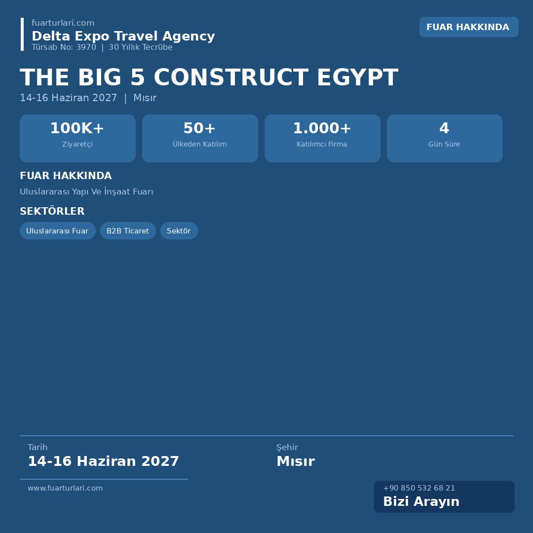 The Big 5 Construct Egypt 2027