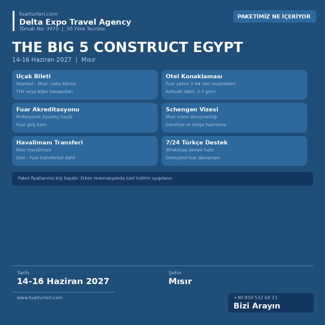 The Big 5 Construct Egypt 2027