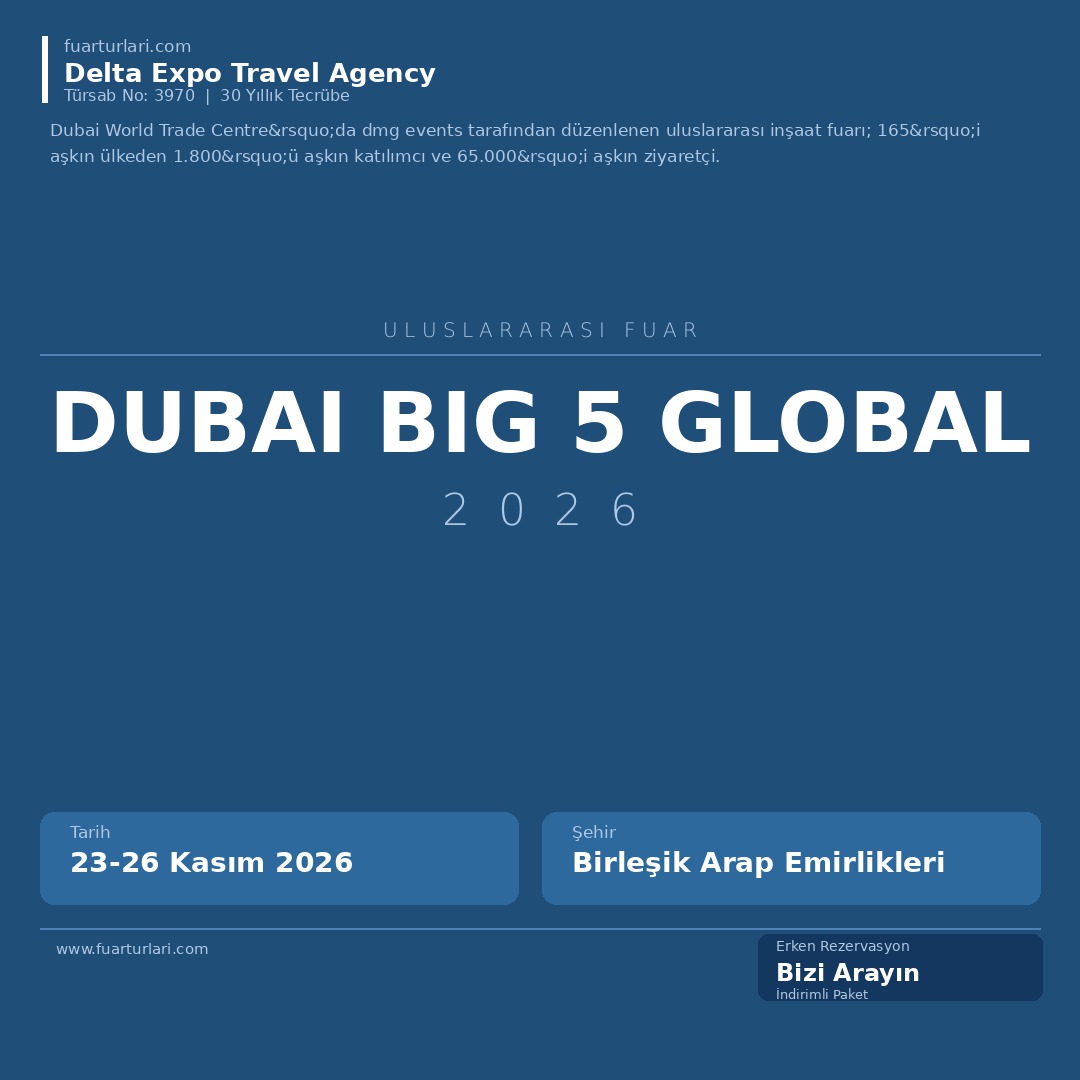 Dubai Big 5 Global 2026
