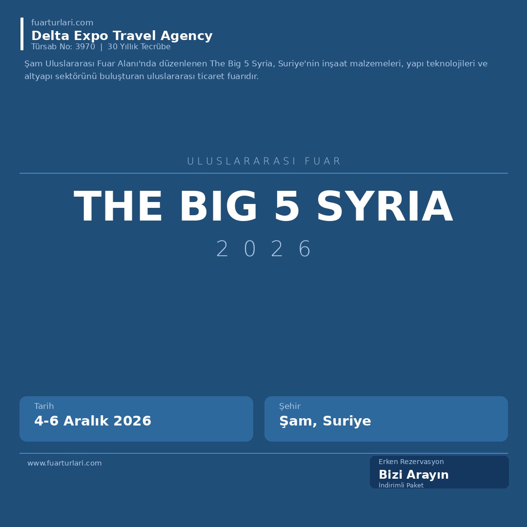 The Big 5 Syria 2026