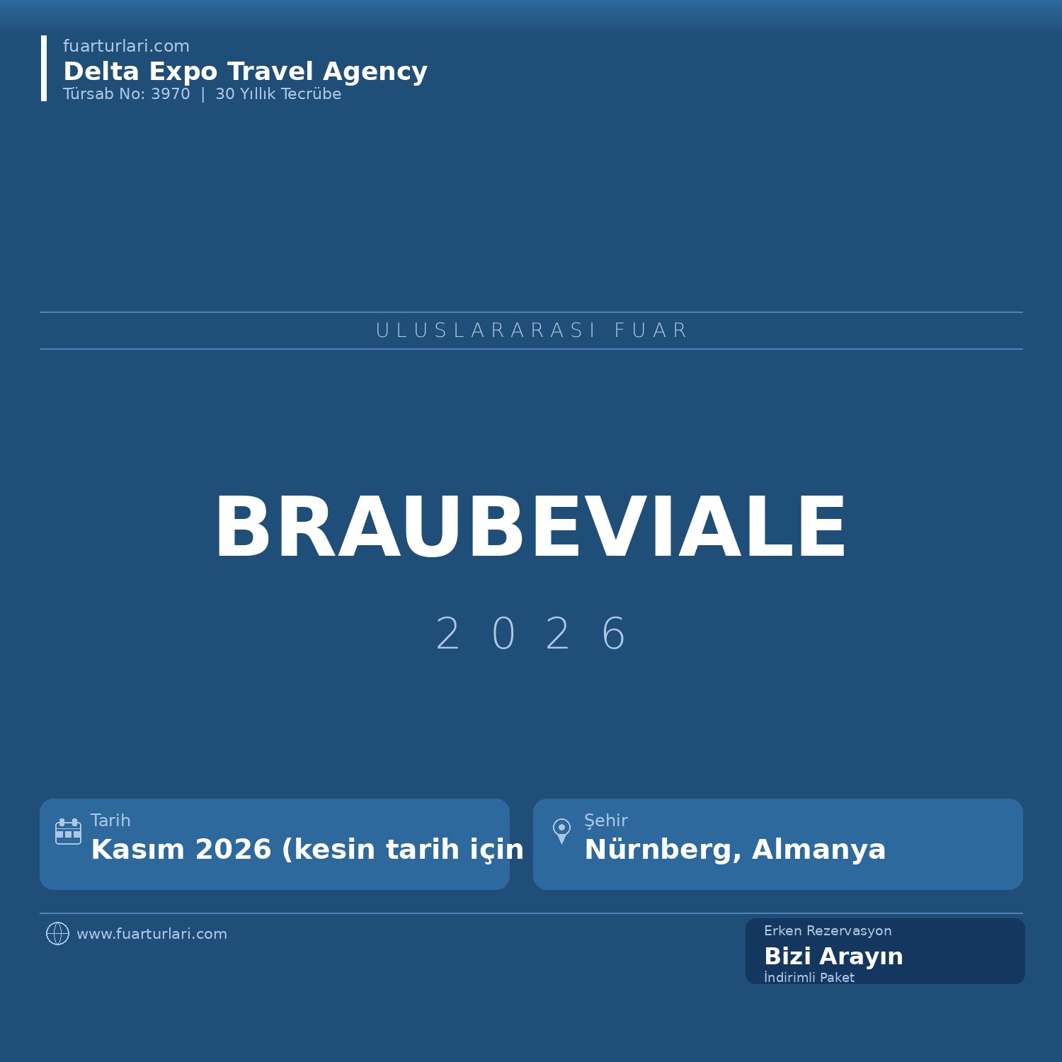 BrauBeviale 2026