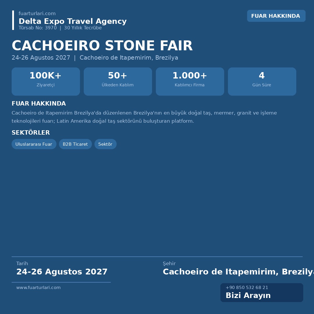 Cachoeiro Stone Fair 2027