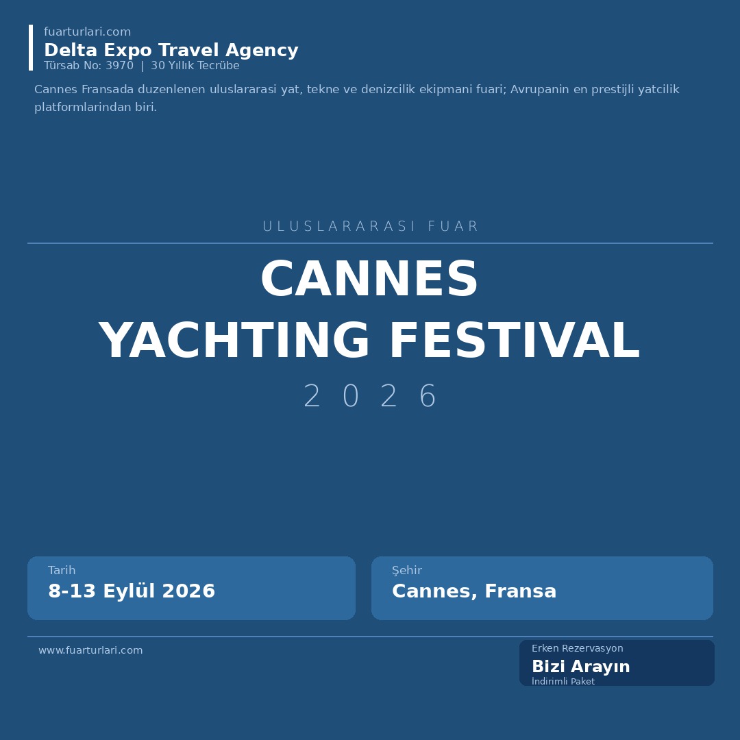Cannes Yachting Festival 2026