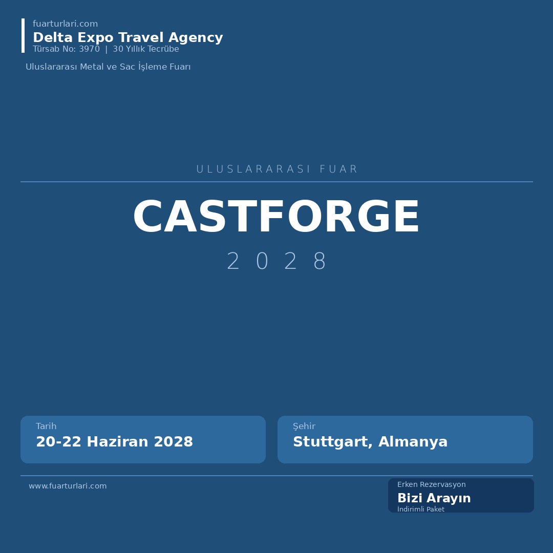 CastForge 2028
