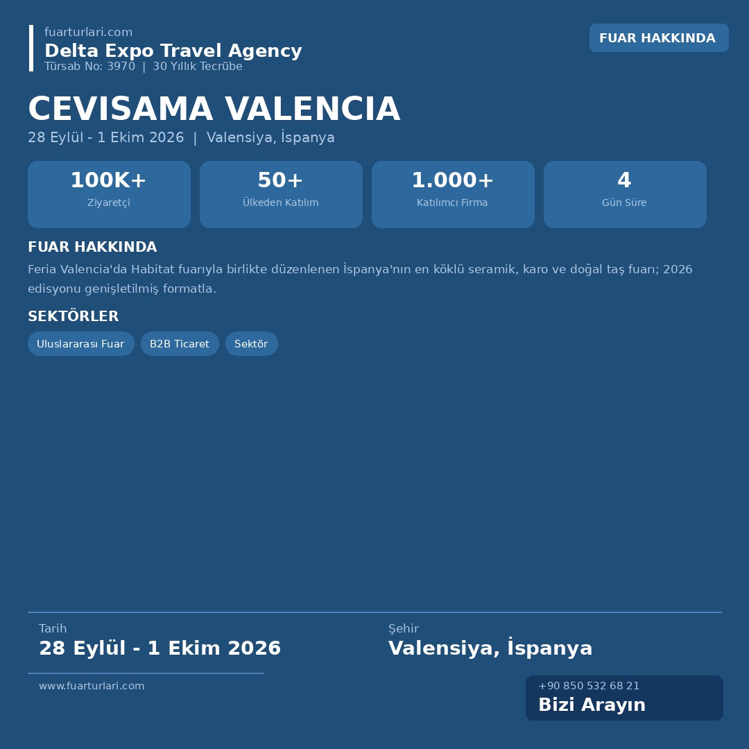 Cevisama Valencia 2026