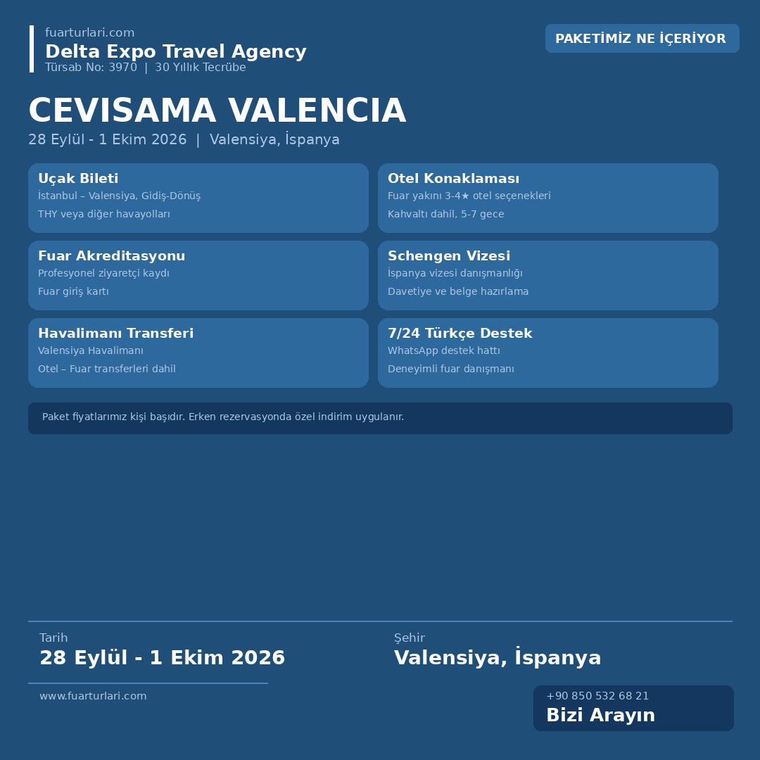 Cevisama Valencia 2026