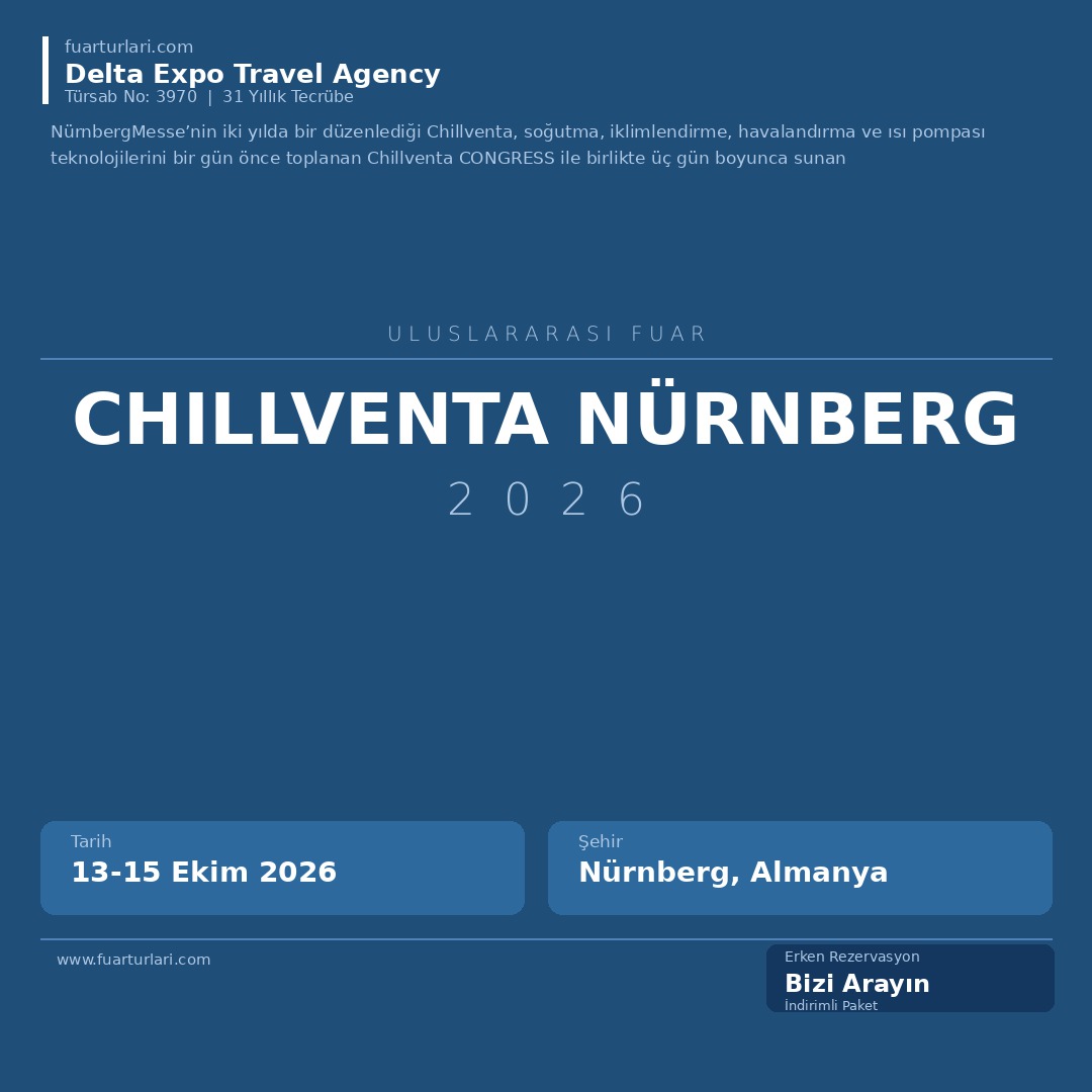 Chillventa Nürnberg 2026