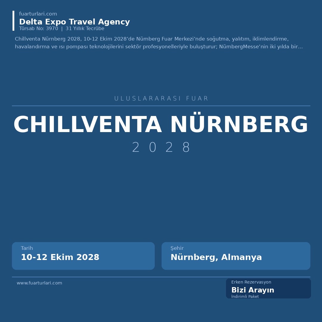 Chillventa Nürnberg 2028