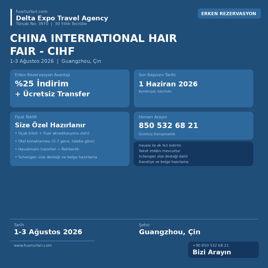 China International Hair Fair - CIHF 2026