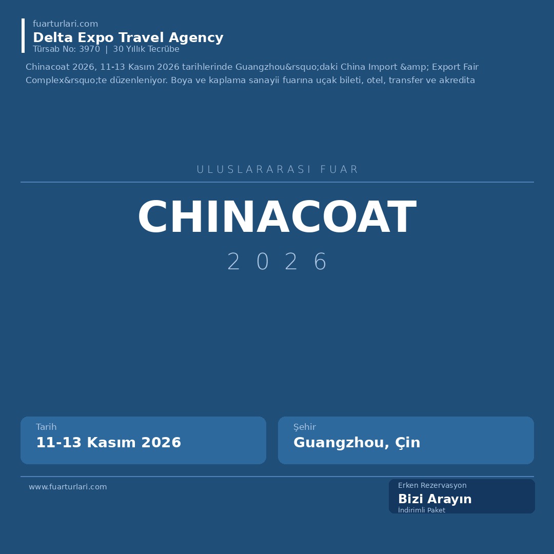 Chinacoat 2026