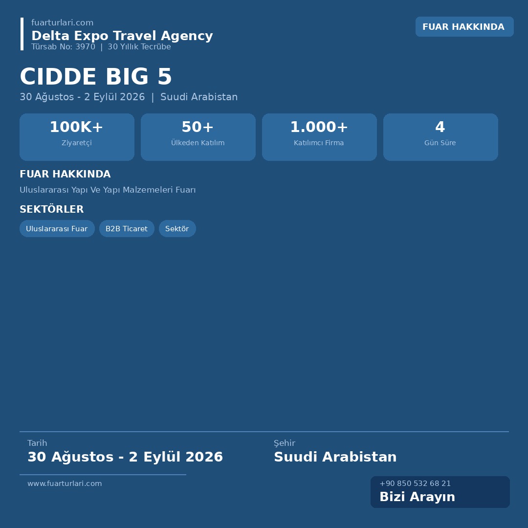 Cidde Big 5 2026
