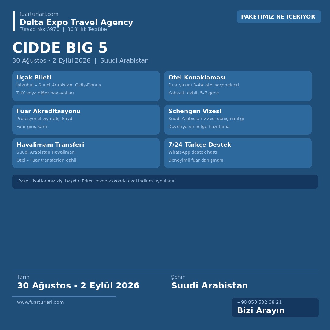 Cidde Big 5 2026