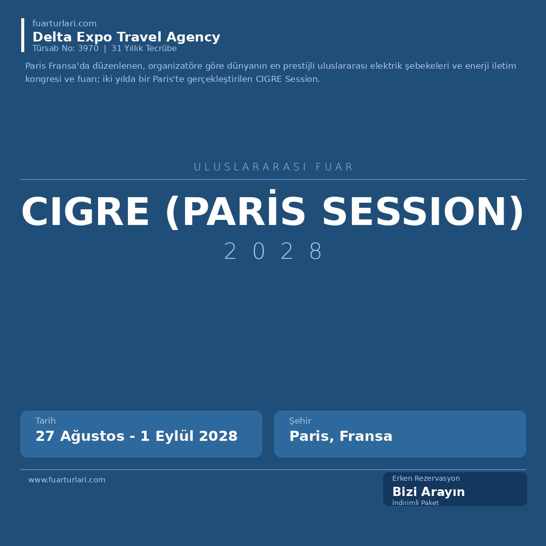 CIGRE 2028 (Paris Session)