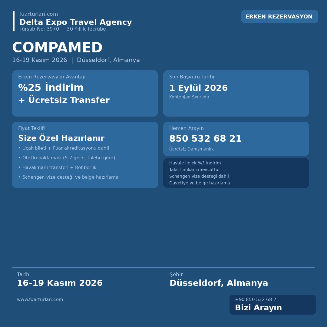 COMPAMED 2026