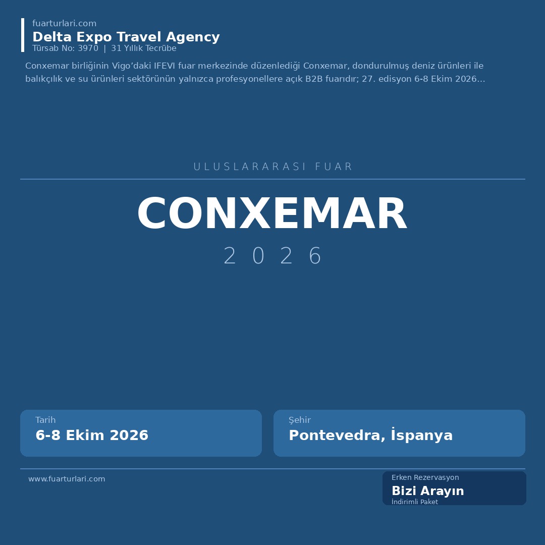 Conxemar 2026