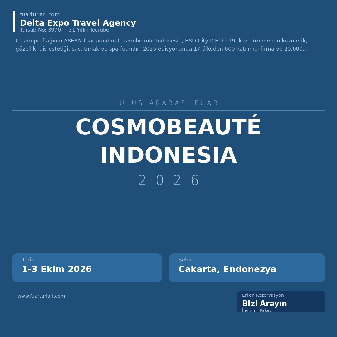 Cosmobeauté Indonesia 2026