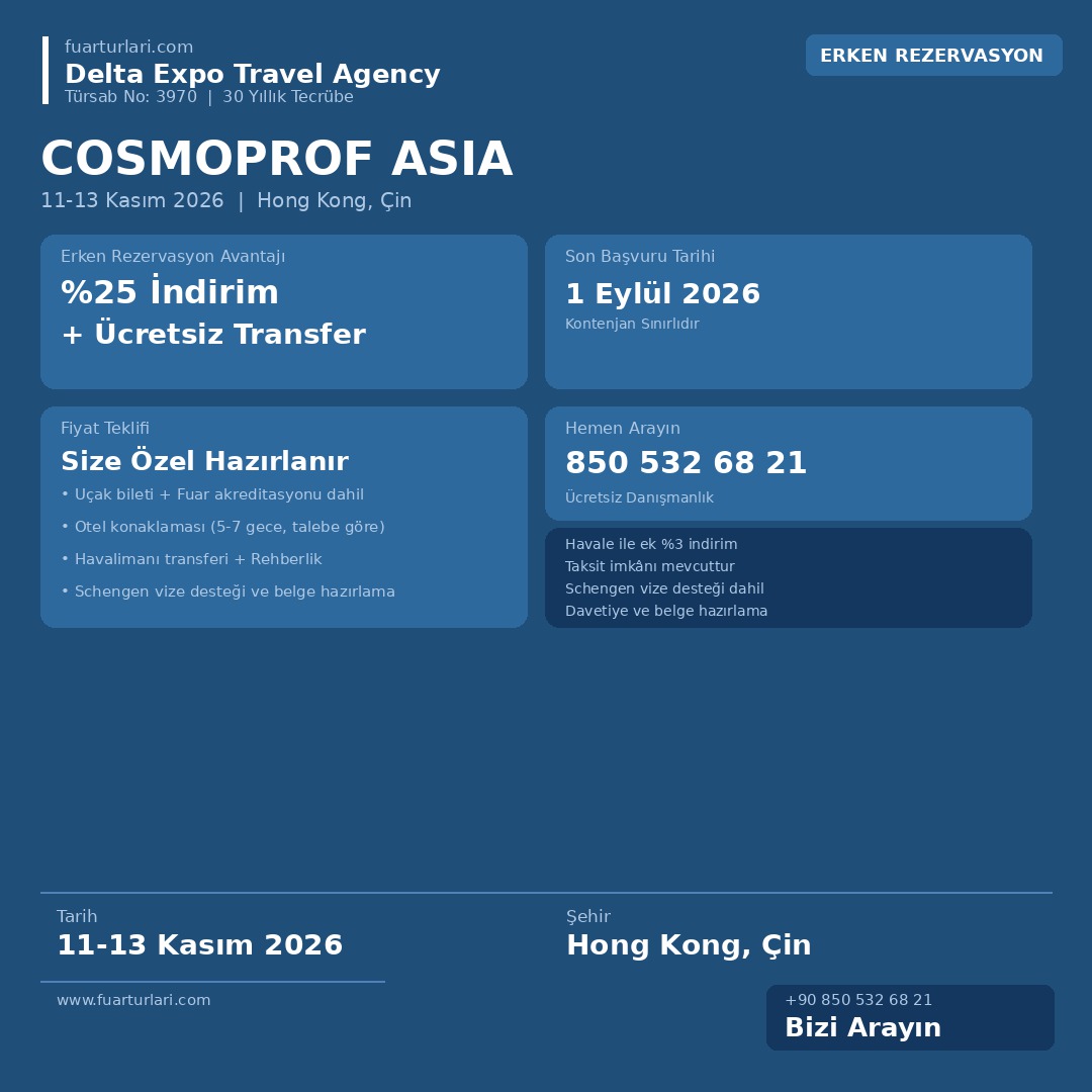 Cosmoprof Asia 2026