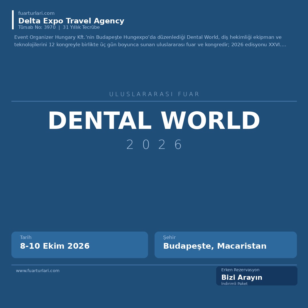 Dental World 2026