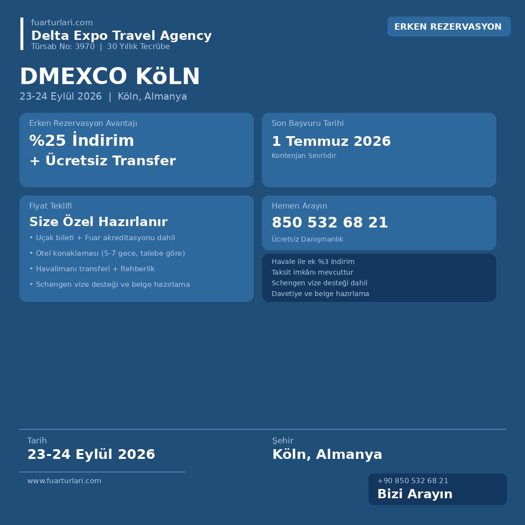 DMEXCO Köln 2026
