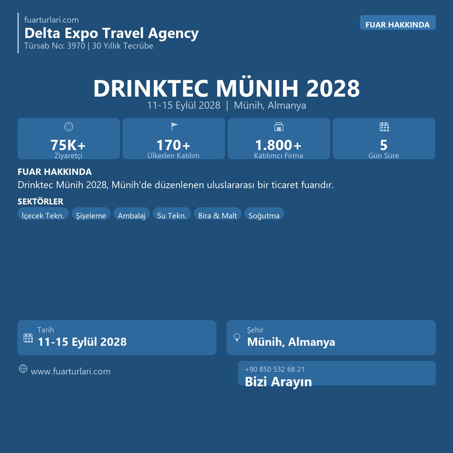 Drinktec 2028