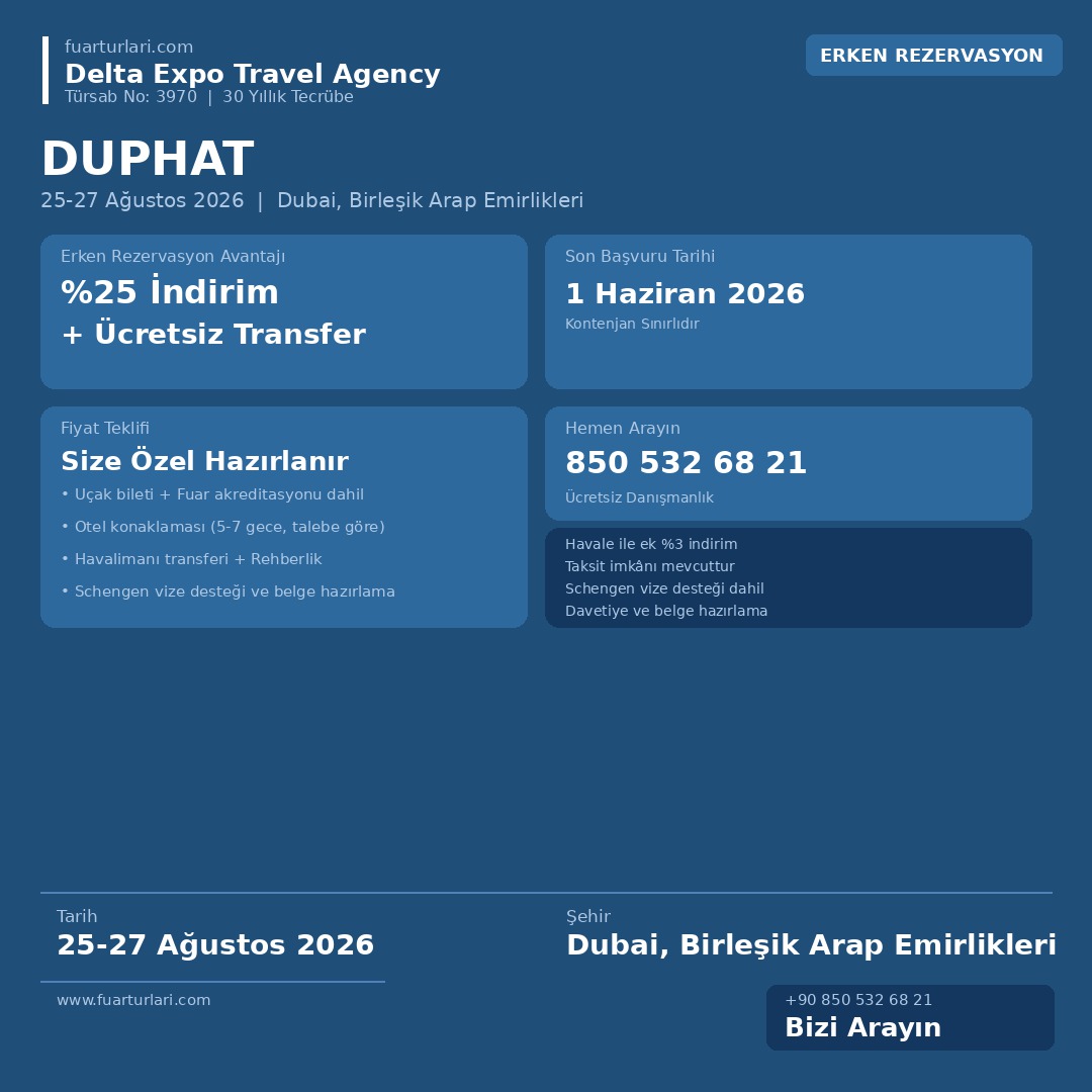 Duphat 2026